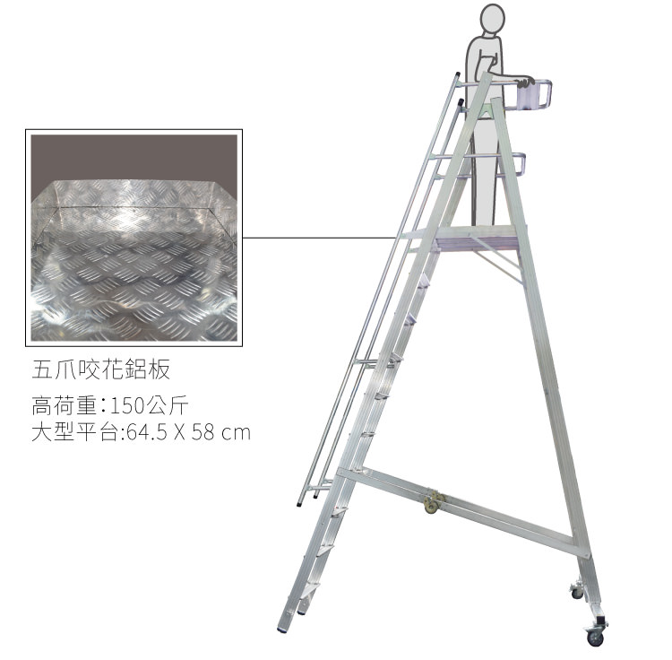 CY-130-大型鋁合金平台