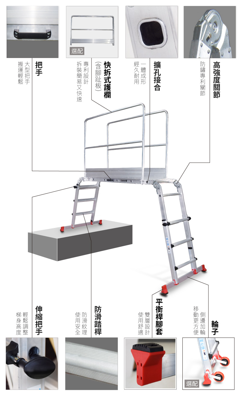 梯老闆-可調式平台梯df-ap細節介紹