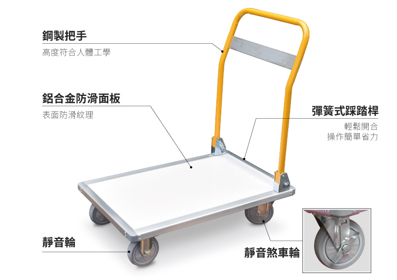 梯老闆推車-商品細節