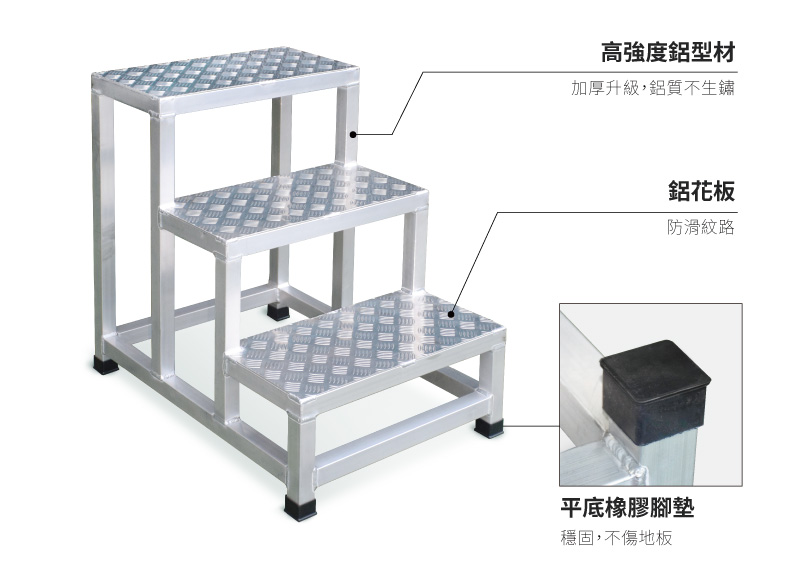 CY1GR-SP-description