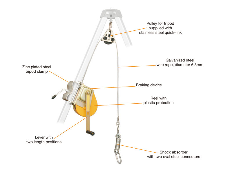 C.A.M.P. 三腳架用捲揚器