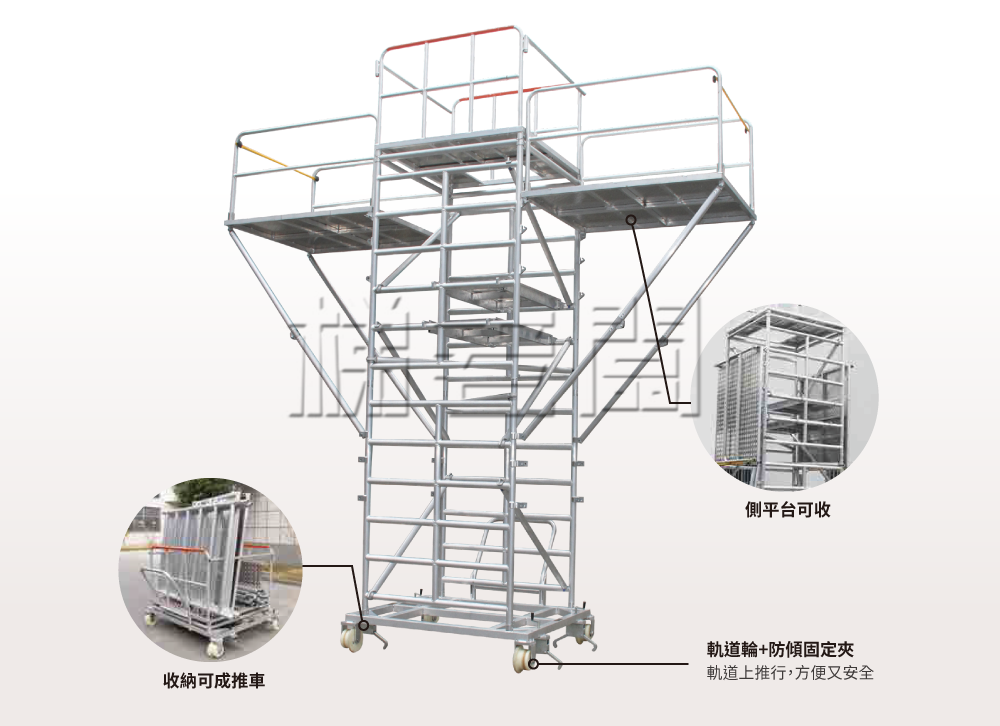 梯老闆-軌道鷹架-細節