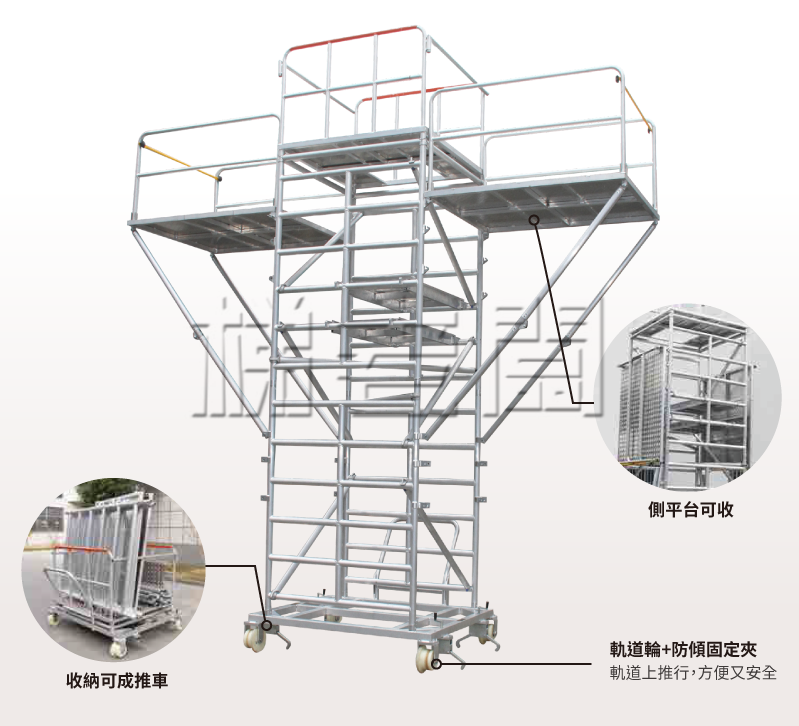 梯老闆-軌道鷹架-細節