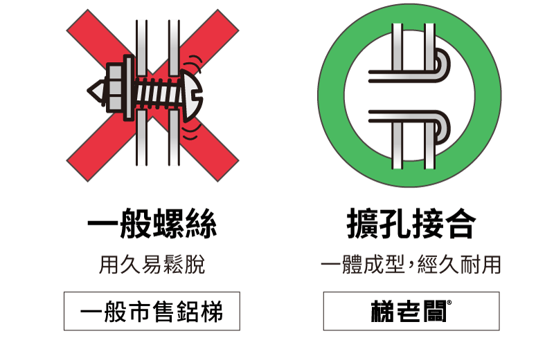 擃孔_mobile